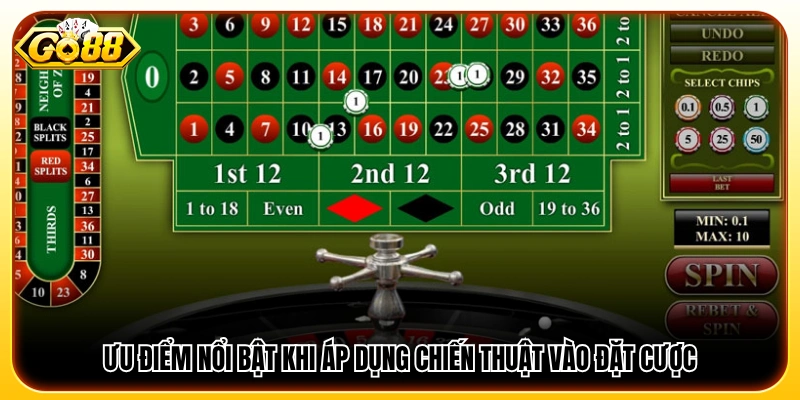 Lợi ích nổi bật khi áp dụng chiến thuật 