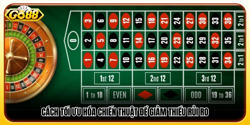 Phương pháp tối ưu chiến lược nhằm hạn chế rủi ro